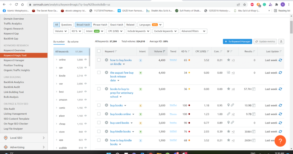 Keyword Position: Where Do You Show Up in Google?
