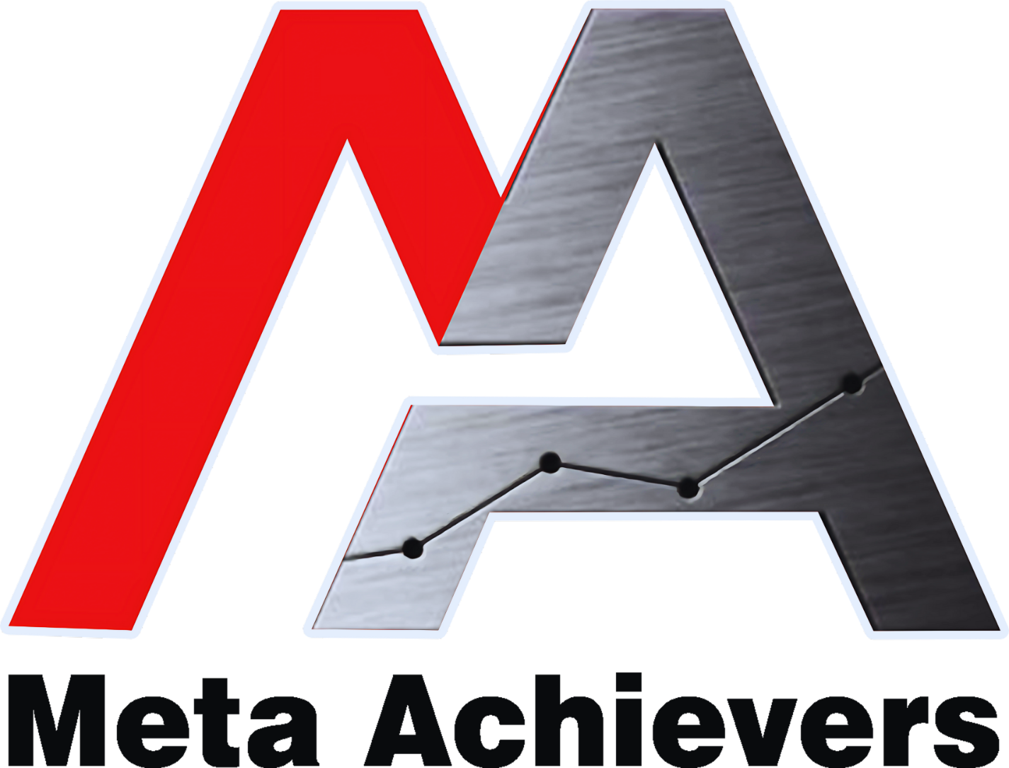 Meta Achievers