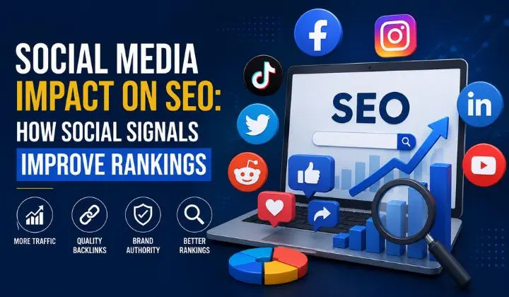 Social Media Impact on SEO: How Social Signals Improve Rankings